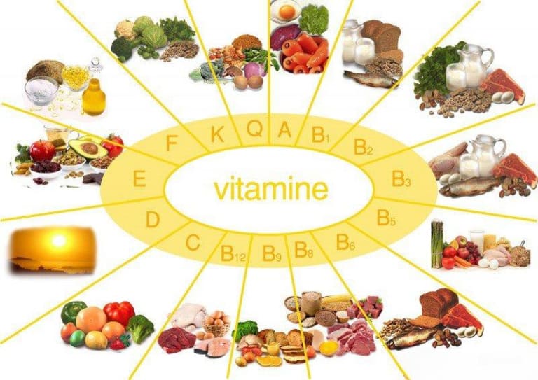 Tầm quan trọng và cách bổ sung vitamin hiệu quả